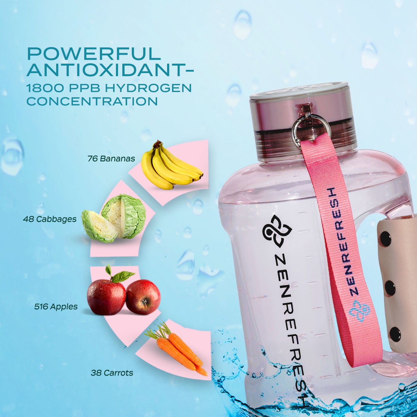 50 Oz Hydrogen Water Bottle SPE/PEM Technology, Large Gym Hydrogen Bottles, Travel Hydrogen Generator With Straw & Extra Cap Up to 1800 ppb - Pink