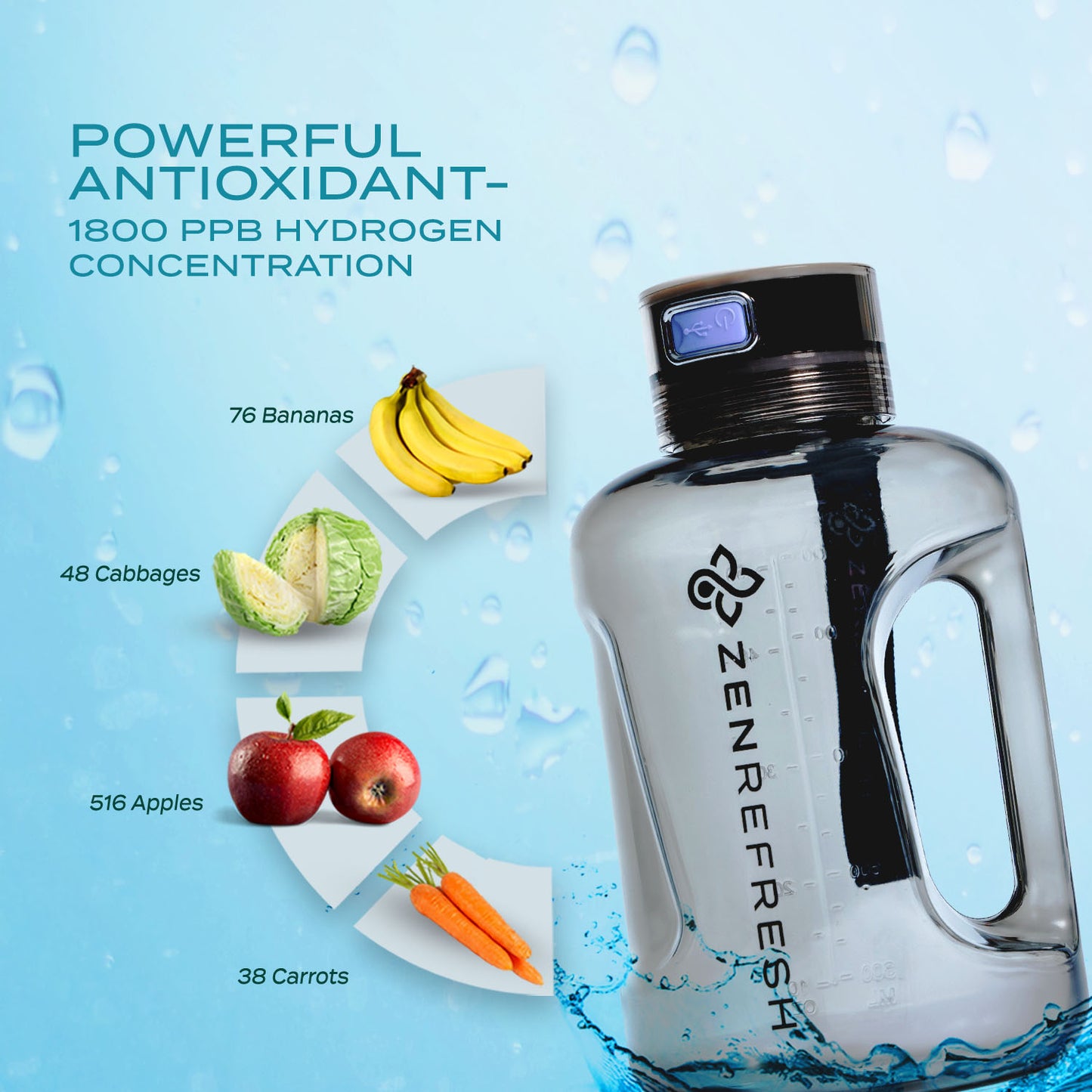 50 Oz Hydrogen Water Bottle SPE/PEM Technology, Large Gym Hydrogen Bottles, Travel Hydrogen Generator With Straw & Extra Cap Up to 1800 ppb - Black