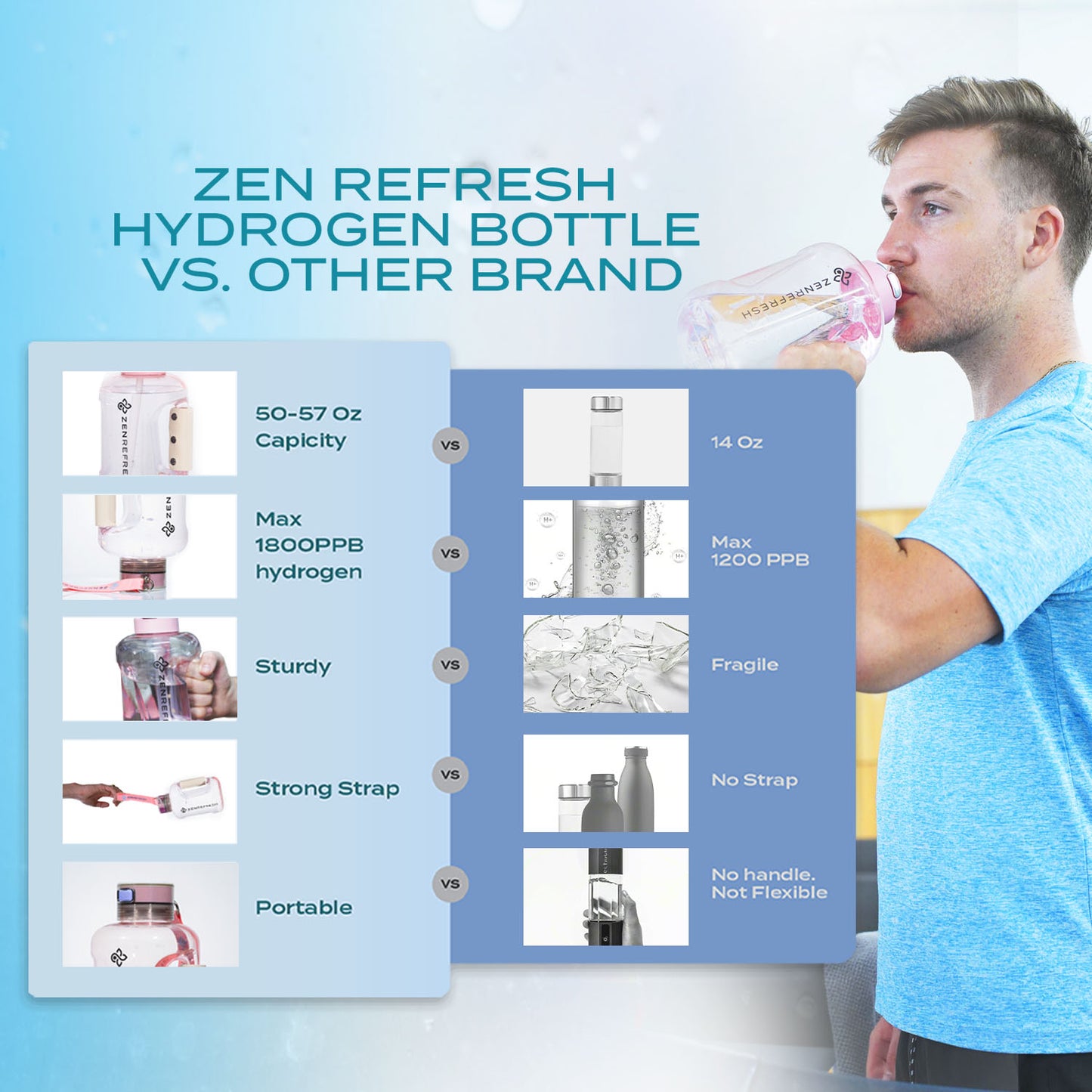 50 Oz Hydrogen Water Bottle SPE/PEM Technology, Large Gym Hydrogen Bottles, Travel Hydrogen Generator With Straw & Extra Cap Up to 1800 ppb - Pink